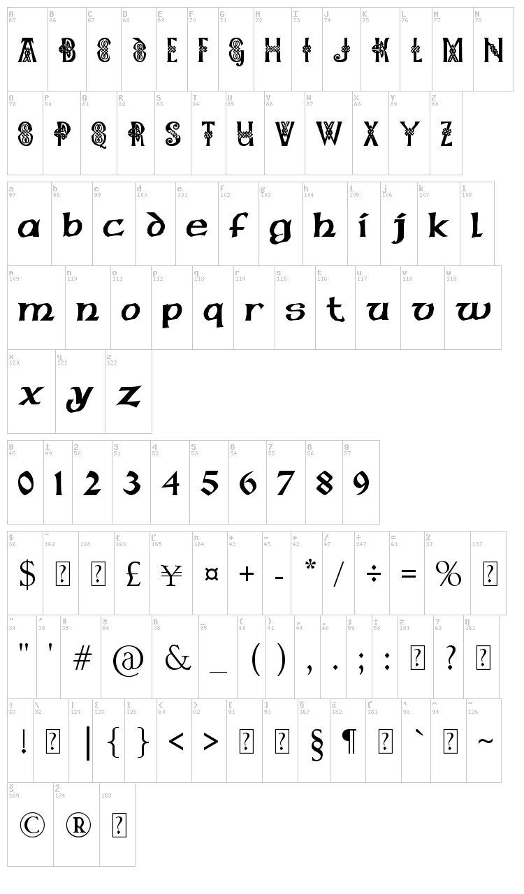 Pauls Celtic Font 1 font map